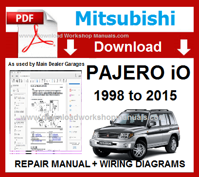 Mitsubishi Pajero iO Workshop Service Repair Manual Download